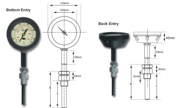 Rigid high temperature pyrometer